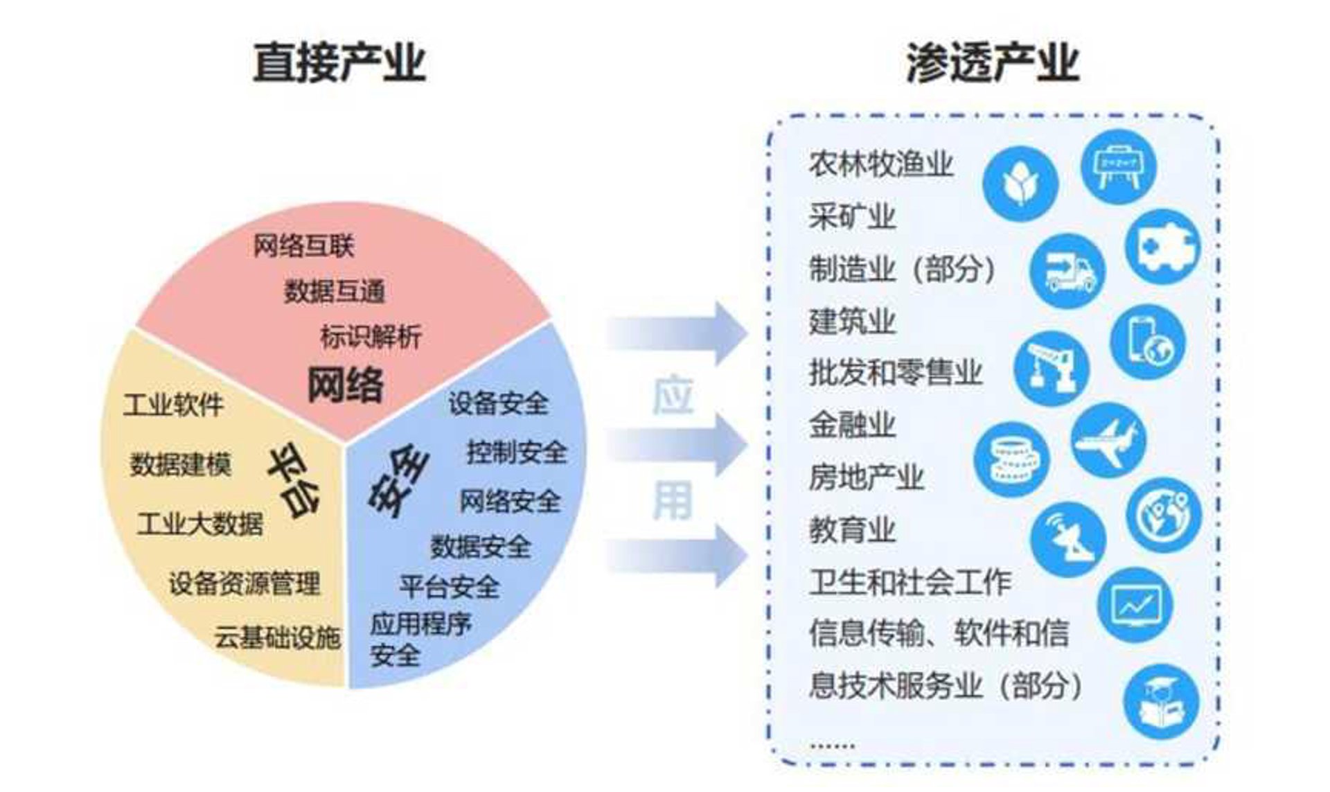 榕数网络科技